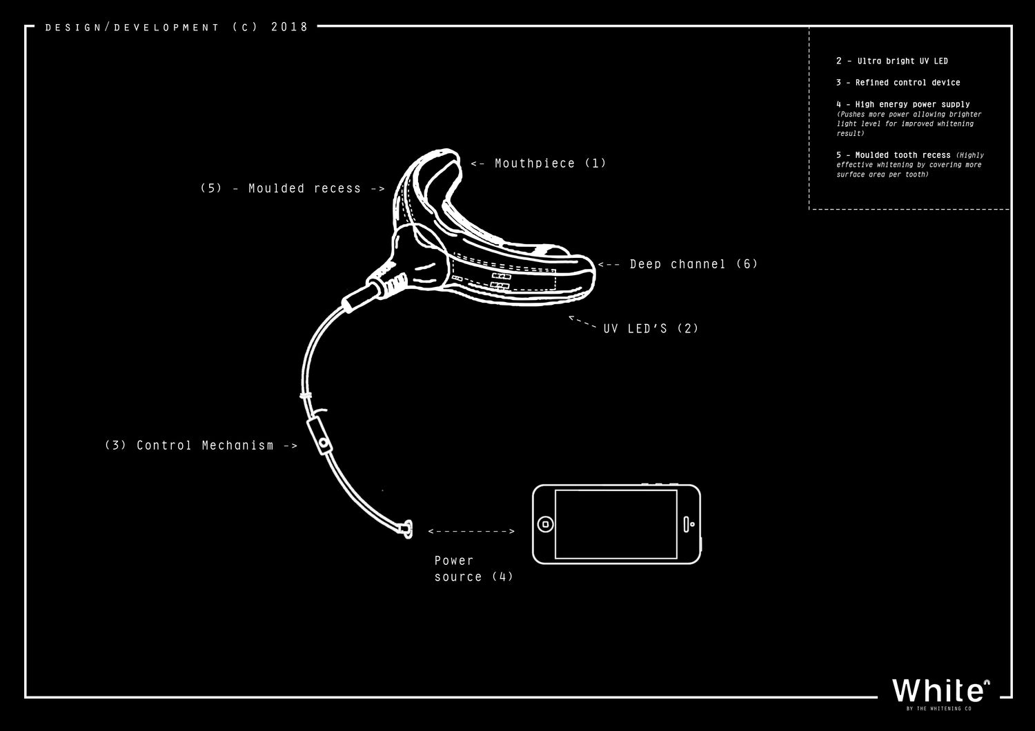 Laser LED Teeth Whitening - Our White Light difference